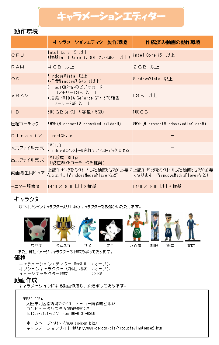 概要